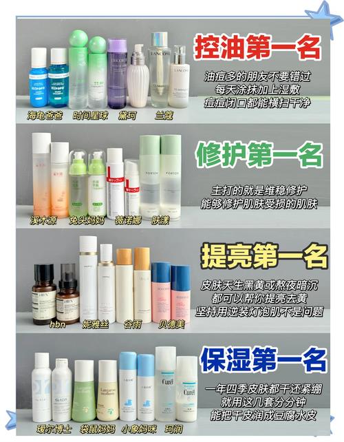 15岁女生护肤品怎么选?-图1 15岁女生护肤品怎么选?-图1