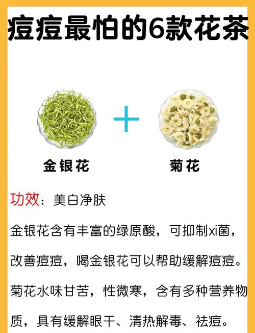 泡水喝真能去火排毒祛痘吗？-图1