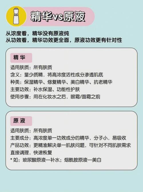 护肤品怎么选才适合自己？-图3