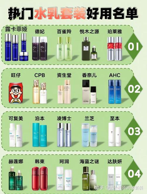 护肤品长期用同一牌子，真的好吗？-图3
