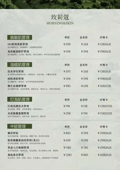 5 5祛痘系列护肤价格多少？-图1