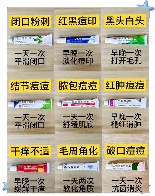 wis祛痘印凝胶含哪些有效成分？-图1