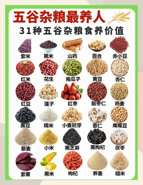 祛痘吃杂粮，哪些真正有效？-图1