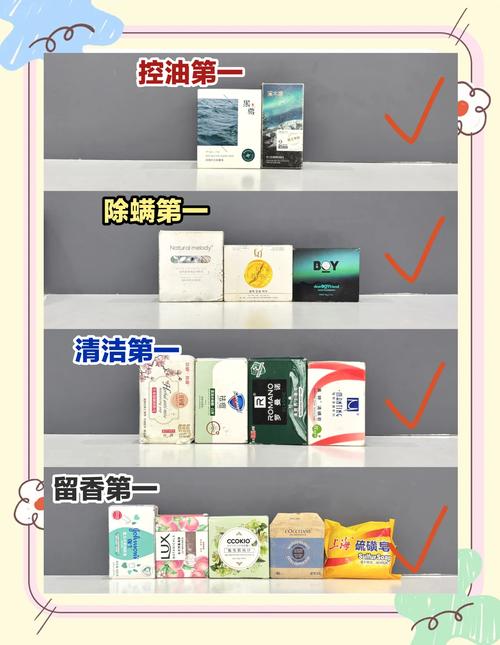 油性皮肤 祛痘 手工皂-图1