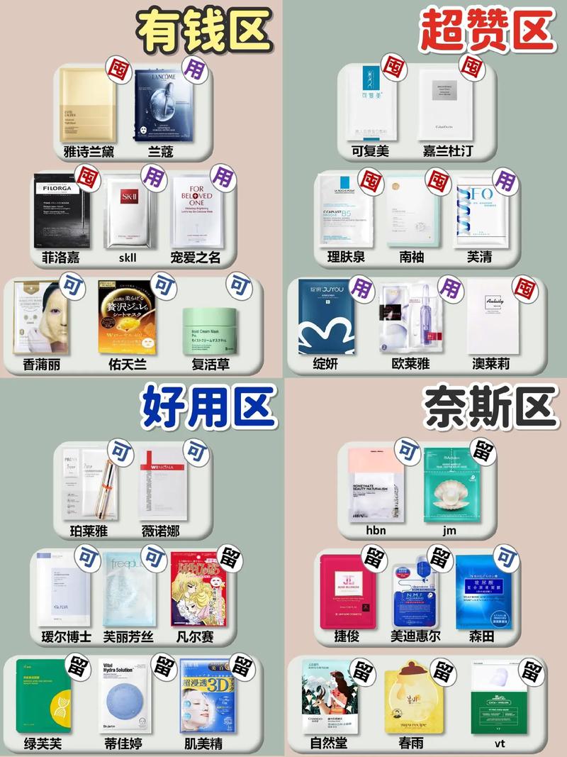 祛痘去痘印面膜，哪款真正有效？-图2