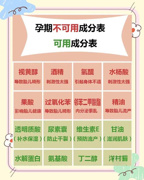 后哺乳期护肤品能用吗？-图1