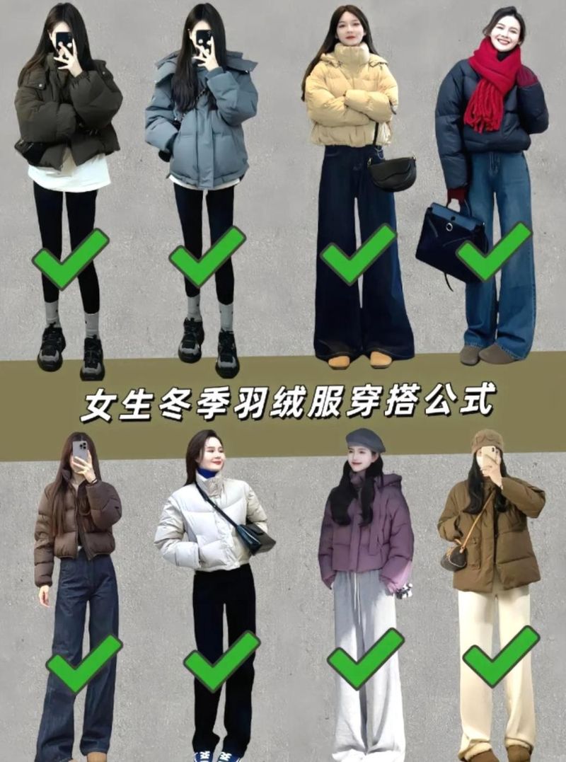 冬天女装搭配图片大全，如何选才保暖又时髦？-图2