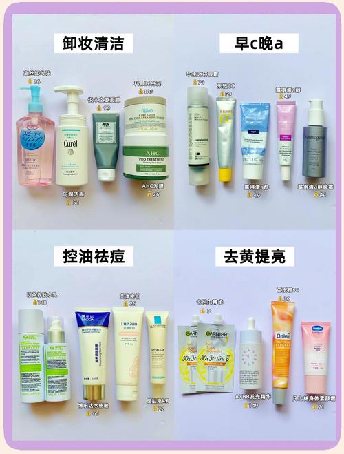 大学生适合哪些平价护肤品品牌？-图2