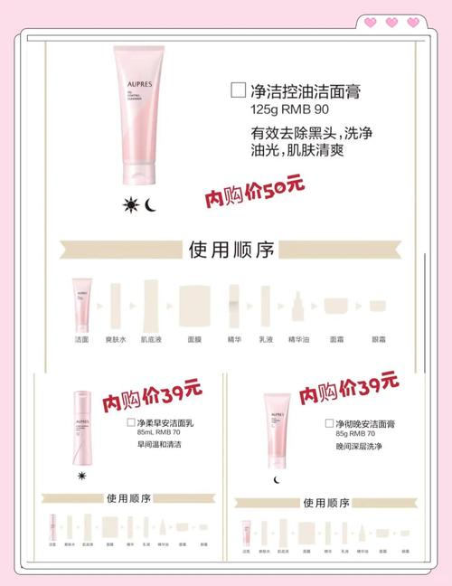 孕妇能用欧珀莱护肤品吗？-图1