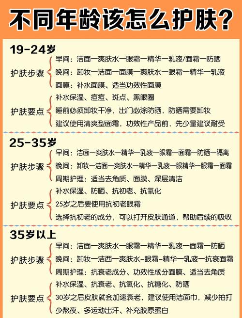 egf祛痘精华怎么使用-图2