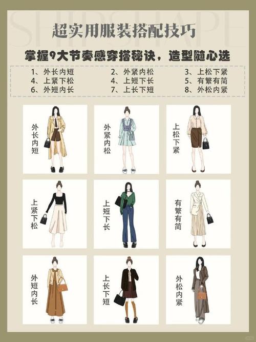 女装风格图片大全，涵盖哪些主流类型？-图2