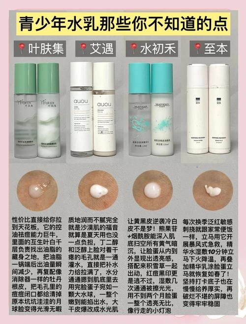 控油祛痘爽肤水到底哪个好用？-图1