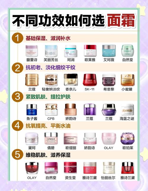 国货平价护肤品真好用还是智商税？-图1