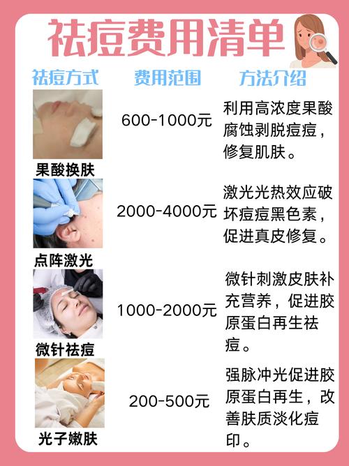 天下无痘美白祛痘有副作用吗？-图1