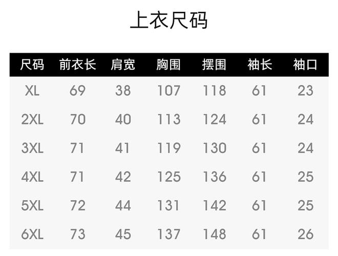 160号女装具体是多大尺码？-图1