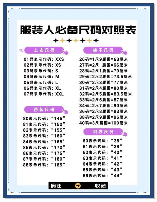 160号女装具体是多大尺码？-图2