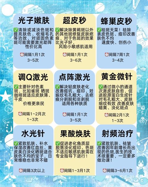 祛痘祛斑美白方法有哪些-图1