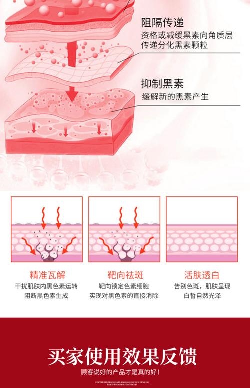 祛痘祛斑美白方法有哪些-图3