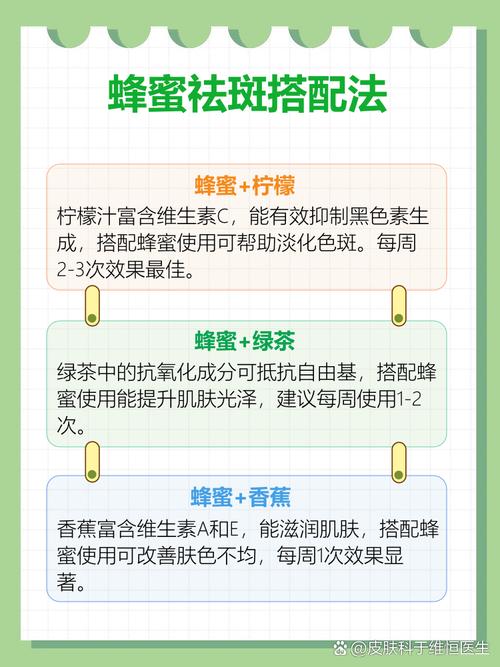 吃蜂蜜可以祛斑和祛痘吗-图1