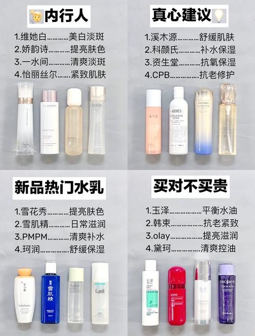 美白护肤品排行榜，哪种最有效？-图2