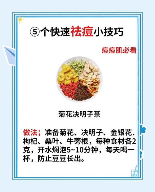 祛痘一般去那祛痘比较好-图3