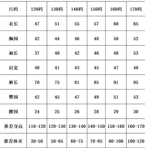 衣服170是多大号女装-图3