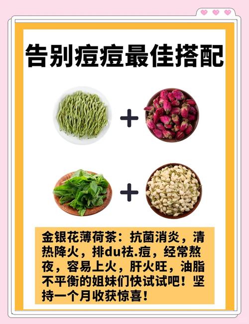 祛痘水和祛痘膏使用方法-图3
