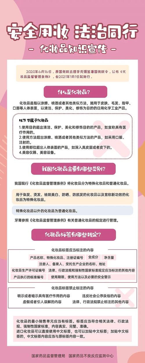 2025年护肤日主题是什么？-图1