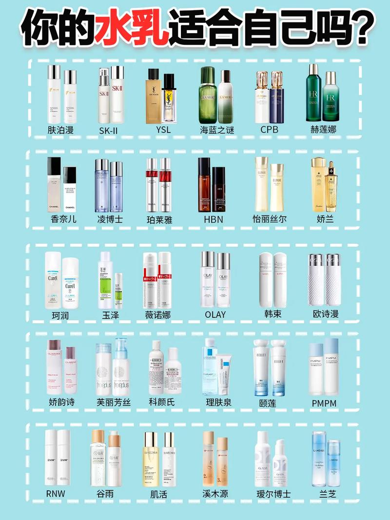 补水护肤品排行，谁才是真正好用的？-图2