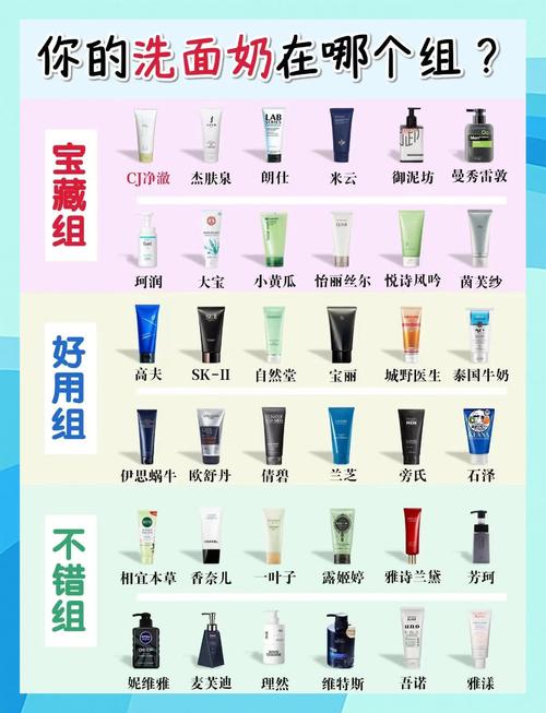 用什么洗脸可以美白祛痘-图1