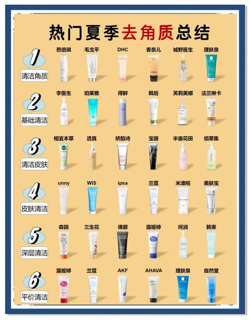 哪个护肤品适合油性皮肤-图1