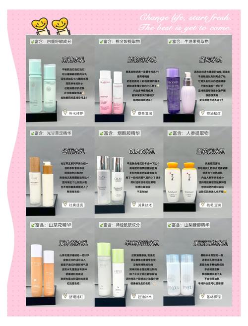 哪个护肤品适合油性皮肤-图3