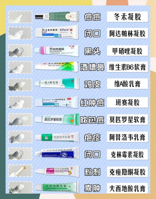 易长粉刺，该用啥护肤品？-图3