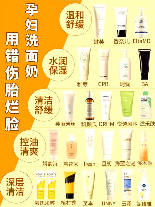 孕期祛痘用什么洗面奶-图1