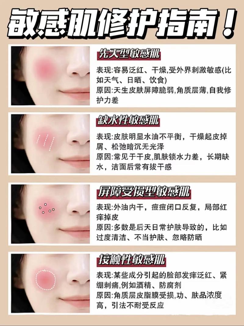 护肤品过敏怎么测？-图1