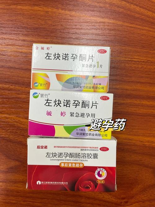 避孕药能祛痘？哪种适合？-图3