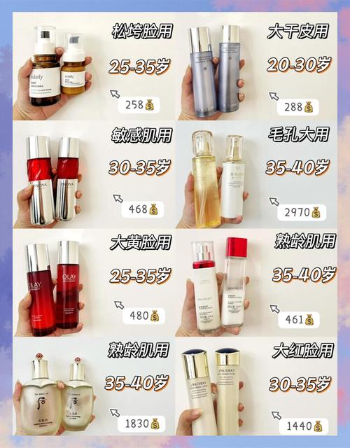 护肤品排行榜35岁适用-图1