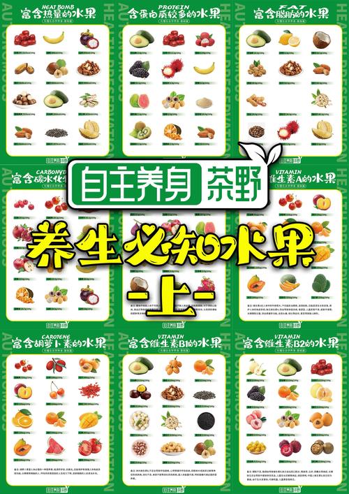 吃水果真能祛痘吗？-图2