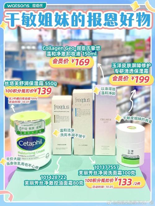 屈臣氏祛痘产品价格表，哪款性价比最高？-图1