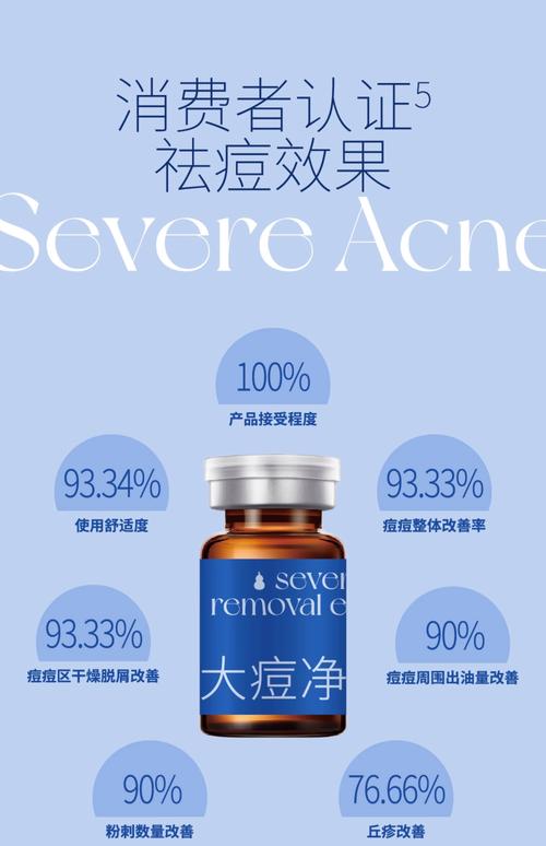 本草祛痘精华液哪里能买到？-图2