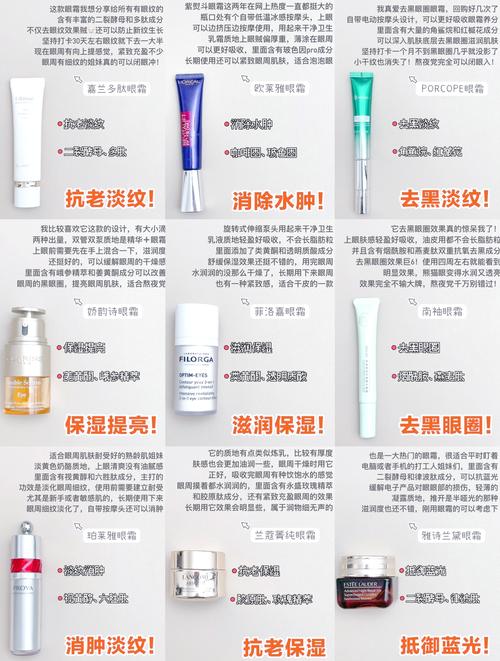 25岁抗初老，选什么护肤品最有效？-图3