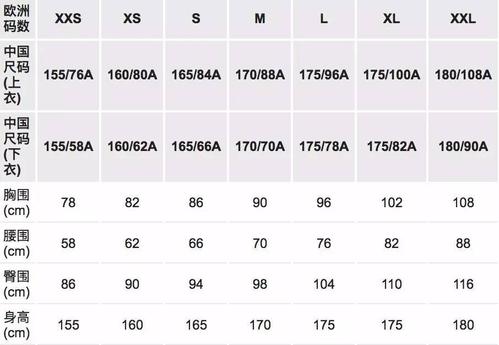 Zara女装尺码怎么选才准？-图2