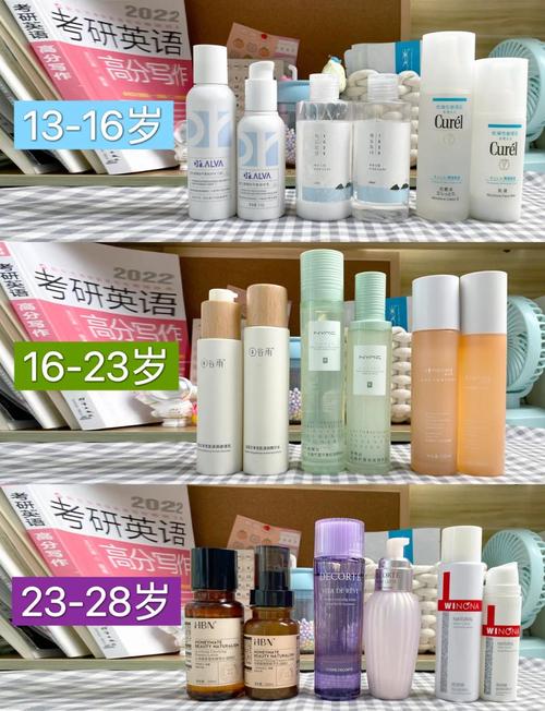 28岁女人选护肤品，抗初老还是基础保湿？-图2