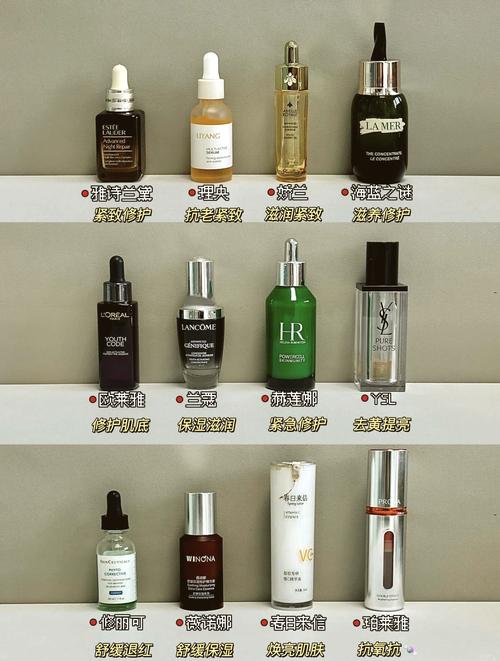 35岁后护肤品选什么？抗老成分怎么挑？-图2