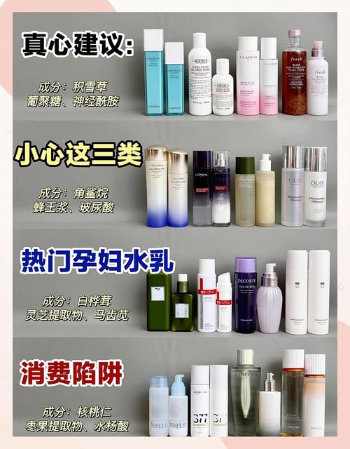 孕妇护肤品禁用哪些成分？-图2