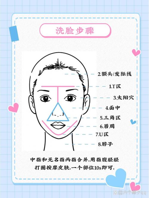 洗脸后护肤步骤有哪些？-图2