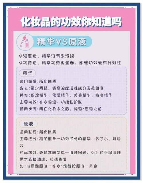 护肤品千千万，如何选才适合自己？-图1