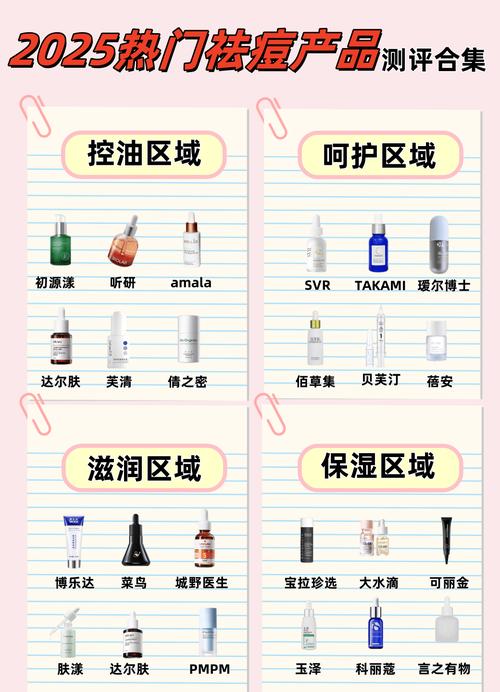 祛痘护肤品10强,真的适合你吗?-图1 祛痘护肤品10强,真的适合你吗?-图1