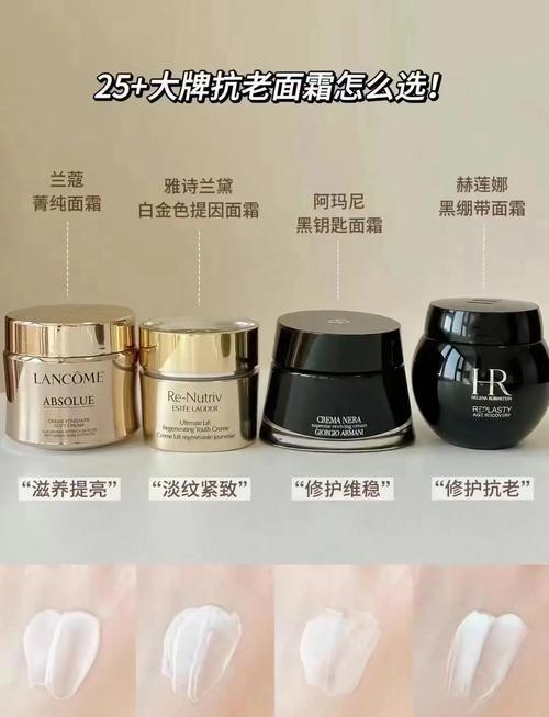 25岁护肤选什么品牌最合适？-图1