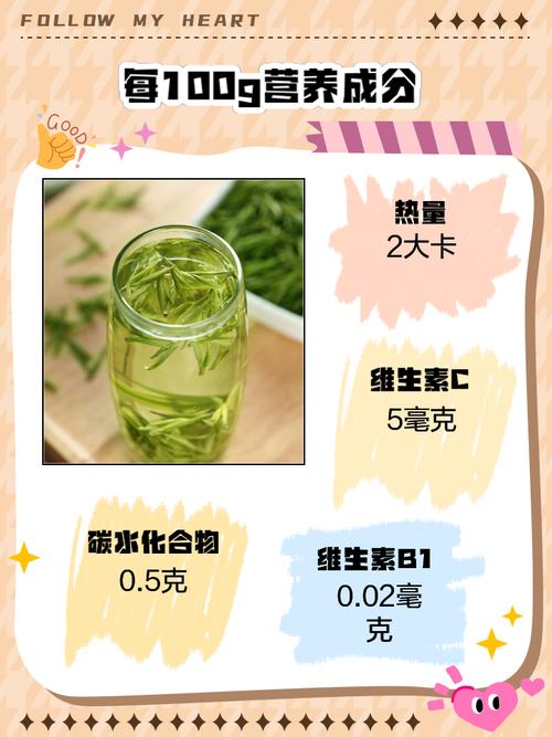 绿茶护肤品有哪些具体功效？-图2